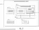 Fig. 03 - AUTOMATED PLANT PROBE SYSTEM AND METHOD FOR IRRIGATION SYSTEMS