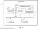 Fig. 04 - AUTOMATED PLANT PROBE SYSTEM AND METHOD FOR IRRIGATION SYSTEMS