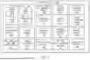 Fig. 07 - AUTOMATED PLANT PROBE SYSTEM AND METHOD FOR IRRIGATION SYSTEMS