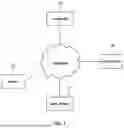 Fig. 02 - SIMPLE SEARCH METHOD USING DRAGGED ADDRESS