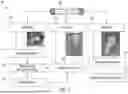 Fig. 09 - MULTI-CLASS IMAGE SEGMENTATION WITH W-NET ARCHITECTURE