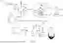Fig. 02 - ARTIFICIAL INTELLIGENCE(AI)-BASED SYSTEMS AND METHODS FOR GENERATING AND EVALUATING RECONSTRUCTED MULTI-SPECTRAL IMAGES DEPICTING SKIN