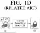 Fig. 05 - UNIFIED ARCHITECTURE FOR INTERACTIVE AND SALIENT SEGMENTATION OF OBJECTS IN VIDEOS AND IMAGES