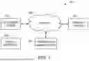 Fig. 02 - SYSTEM AND METHOD FOR SITUATIONAL AWARENESS IN CARDIAC CATHERIZATION