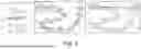 Fig. 07 - UNIVERSAL PHYSICS TRANSFORMERS FOR EFFICIENTLY SCALING NEURAL OPERATORS