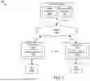 Fig. 02 - RELIGHTING OF OUTDOOR IMAGES USING MACHINE LEARNING