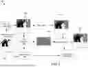 Fig. 07 - RELIGHTING OF OUTDOOR IMAGES USING MACHINE LEARNING