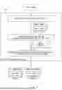 Fig. 02 - KEY-POINT ASSOCIATING APPARATUS, KEY-POINT ASSOCIATING METHOD, AND NON-TRANSITORY COMPUTER-READABLE STORAGE MEDIUM