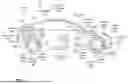 Fig. 02 - AUTOMOTIVE INDICATOR DETECTION