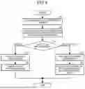 Fig. 07 - INFORMATION PROCESSING DEVICE AND INFORMATION PROCESSING METHOD