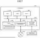 Fig. 08 - INFORMATION PROCESSING DEVICE AND INFORMATION PROCESSING METHOD