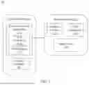 Fig. 02 - SIGNATURE MERGER DURING UPLOAD PROCESS