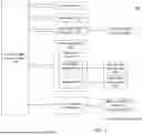 Fig. 06 - SIGNATURE MERGER DURING UPLOAD PROCESS