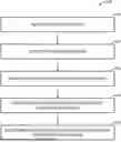 Fig. 01 - SYSTEMS AND METHODS FOR DETERMINING DOWNTIME