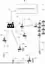 Fig. 01 - Fleet Maintenance Management for Autonomous Vehicles