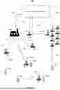Fig. 02 - Fleet Maintenance Management for Autonomous Vehicles