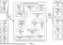 Fig. 07 - Fleet Maintenance Management for Autonomous Vehicles