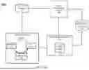Fig. 10 - AI-BASED DETERMINATION OF ITEMS LEFT IN A VEHICLE