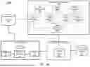 Fig. 11 - AI-BASED DETERMINATION OF ITEMS LEFT IN A VEHICLE
