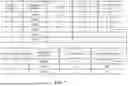 Fig. 08 - METHOD AND DEVICE FOR PROVIDING TRAFFIC INFORMATION FOR ESTIMATED ENTRY TIME OF ARRIVAL AT POINTS OF INTEREST (POI) IN NAVIGATION