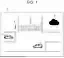 Fig. 02 - Control System, Control Method, and Control Program