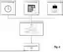 Fig. 07 - DYNAMIC MATCHING OF PROVIDER DEVICES AND REQUESTER DEVICES BASED ON EVENT-TRIGGER REQUESTS
