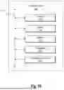 Fig. 13 - DYNAMIC MATCHING OF PROVIDER DEVICES AND REQUESTER DEVICES BASED ON EVENT-TRIGGER REQUESTS