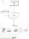 Fig. 14 - DYNAMIC MATCHING OF PROVIDER DEVICES AND REQUESTER DEVICES BASED ON EVENT-TRIGGER REQUESTS