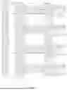 Fig. 06 - DISPLAY PANEL AND DISPLAY DEVICE
