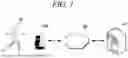 Fig. 02 - INTERACTIVE CARE ROBOT