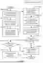 Fig. 09 - ANNOTATING DATA FOR BUILDING CONVERSATIONAL AGENTS REINFORCING POLITENESS USING MULTIPLE AUXILIARY MODELS AND OUT-OF-DISTRIBUTION SAMPLING