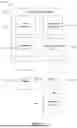 Fig. 02 - VIDEO REDACTION