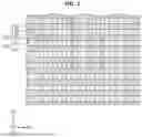 Fig. 02 - SEMICONDUCTOR MEMORY DEVICE