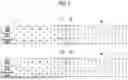 Fig. 06 - RECEIVER, ELECTRONIC SYSTEM INCLUDING THE SAME, AND OPERATING METHOD THEREOF