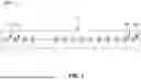 Fig. 02 - AUTOMATED CIRCUIT OPTIMIZATION FOR QUANTUM CHEMISTRY