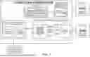 Fig. 02 - BIOPROCESS EXECUTION WORKFLOW INTERFACES
