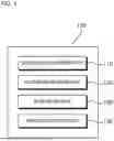 Fig. 02 - COMPOSITE DESIGN APPARATUS AND METHOD BASED ON MULTISCALE SIMULATION