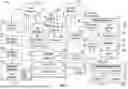 Fig. 02 - SYSTEMS AND METHODS FOR ANALYZING OBJECTIVE INFORMATION PERTAINING TO THE PERFORMANCE OF A PATIENT PERFORMING A TREATMENT PLAN AND FOR MODIFYING THE TREATMENT PLAN USING AI/ML