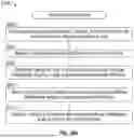 Fig. 49 - SYSTEMS AND METHODS FOR ANALYZING OBJECTIVE INFORMATION PERTAINING TO THE PERFORMANCE OF A PATIENT PERFORMING A TREATMENT PLAN AND FOR MODIFYING THE TREATMENT PLAN USING AI/ML