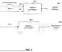 Fig. 09 - AUTOMATED DETECTION OF A PHYSICAL BEHAVIOR EVENT AND CORRESPONDING ADJUSTMENT OF A MEDICATION DISPENSING SYSTEM