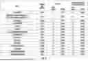 Fig. 09 - METABOLOMIC ANALYSIS OF PERITONEAL DIALYSIS EFFLUENT