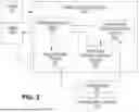 Fig. 03 - SYSTEMS AND METHODS FOR GENERATING A CANCER ALLEVIATION NOURISHMENT PLAN