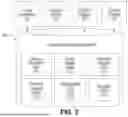 Fig. 04 - SYSTEMS AND METHODS FOR GENERATING A CANCER ALLEVIATION NOURISHMENT PLAN