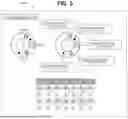 Fig. 06 - SYSTEMS AND METHODS FOR GENERATING A CANCER ALLEVIATION NOURISHMENT PLAN