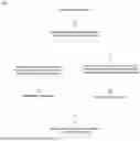Fig. 02 - AUTOMATIC CONFIGURATION OF AN OPERATING ROOM USING ANOMALY DETECTION