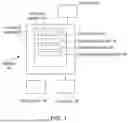 Fig. 02 - MEDICAL INFORMATION PROCESSING APPARATUS AND METHOD