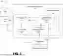 Fig. 08 - SYSTEM AND METHODS FOR OBSERVING MEDICAL CONDITIONS