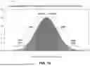 Fig. 17 - SYSTEM AND METHODS FOR OBSERVING MEDICAL CONDITIONS