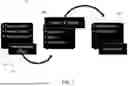 Fig. 02 - ARTIFICIAL INTELLIGENCE-BASED PERSONALIZED CARE DELIVERY SYSTEMS AND METHODS