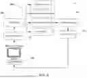 Fig. 09 - ARTIFICIAL INTELLIGENCE-BASED PERSONALIZED CARE DELIVERY SYSTEMS AND METHODS